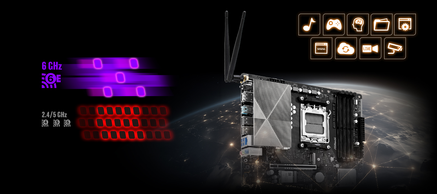 Wi-Fi 6E 802.11axe